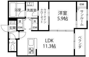 シャインリバーI　102・202・302